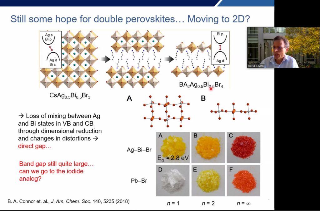 Perovskites by David Mitzi